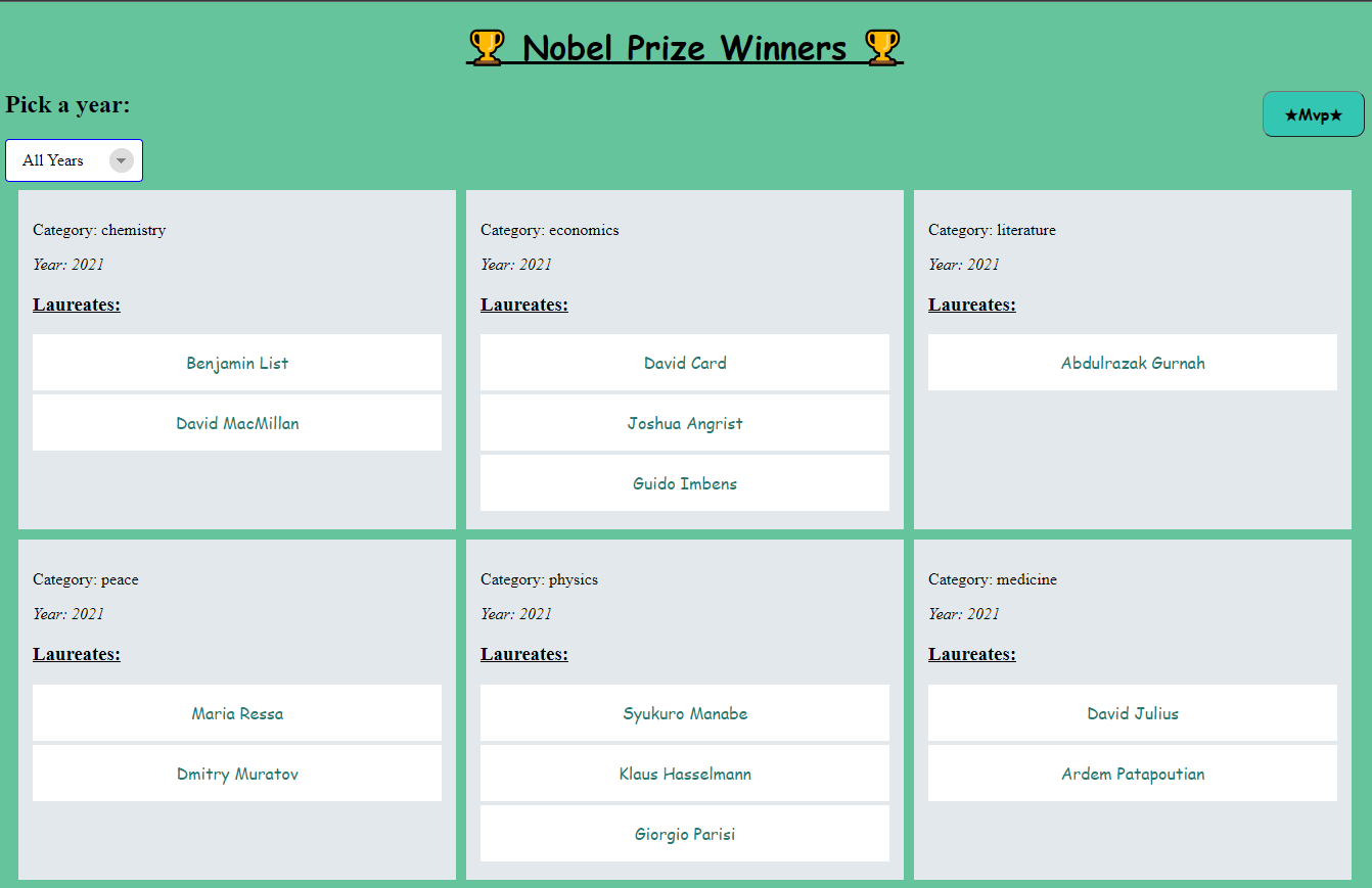 Nobel Prize Winners